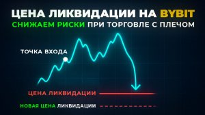Как Отодвинуть Цену Ликвидации на Bybit | Снижаем Риски при Торговле с Плечом