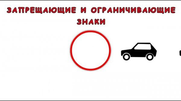 Какие дорожные знаки что-то запрещают и ограничивают