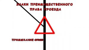 Какие дорожные знаки устанавливают то или иное право преимущественного проезда