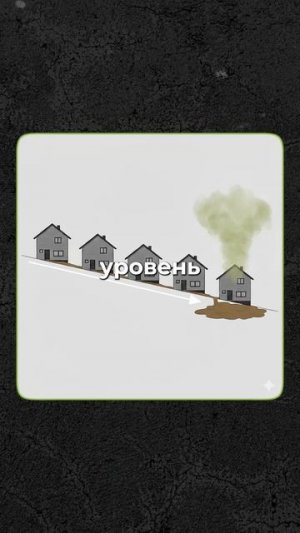СКРЫТАЯ проблема вашего участка, которая проявится УЖЕ через 5 лет! #частныйдом #ошибки #стройка