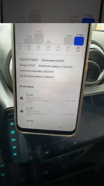 Жирная суббота Яндекс грузовой работа automobile грузовичок яндекс uber топ [get.gt]