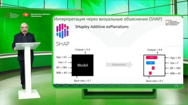 Data Mining и прогнозное моделирование