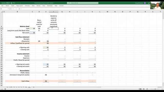 2.2.1. Capital and revenue expenditure - changing the accounting treatment (1) - Coursera смотреть онлайн