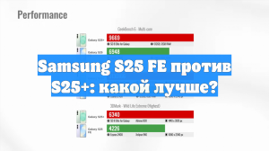Samsung S25 FE против S25+: какой лучше?