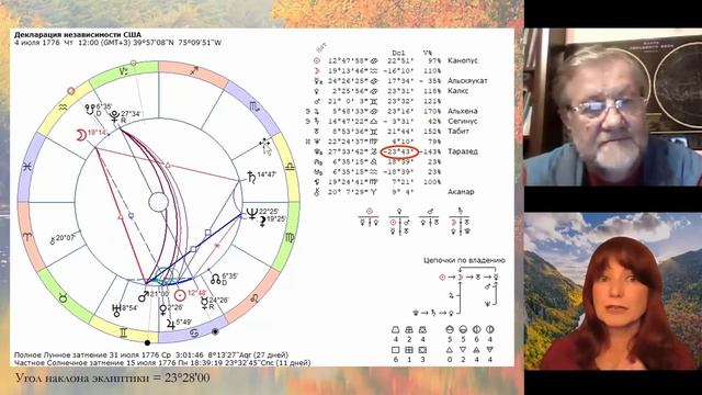 Запредельный Плутон смотреть онлайн