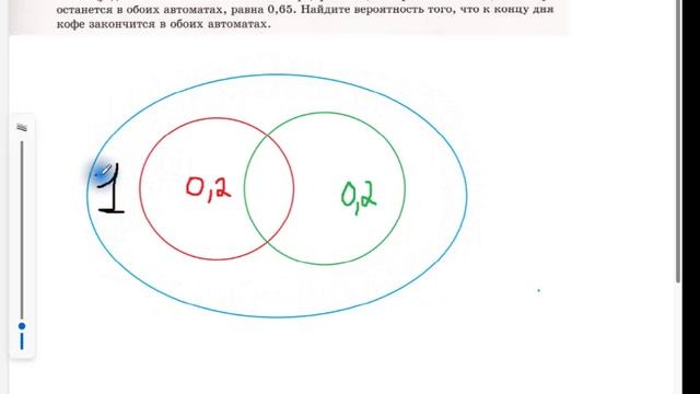 Лёгкий способ решения задачи "В торговом центре два одинаковых автомата продают кофе смотреть онлайн