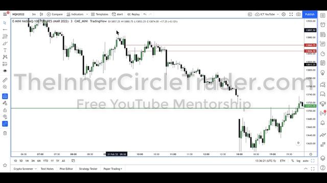 2022 ICT Mentorship Episode 11 смотреть онлайн