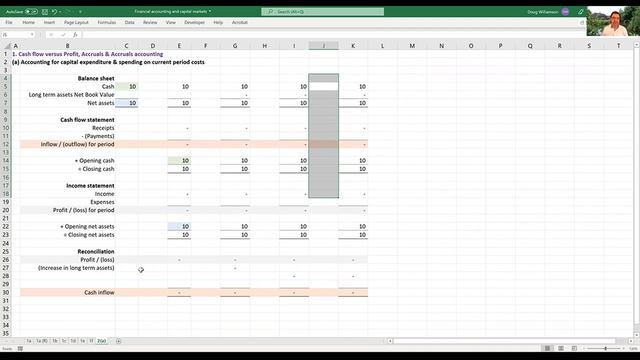 2.1.1. Initial accounting for capital and revenue expenditure (1) - Coursera смотреть онлайн