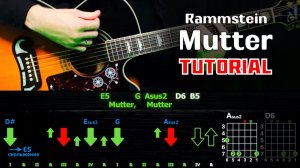 🔥 Сыграй Rammstein – "Mutter" на гитаре: полный разбор (ритм + соло) 🎸⚡