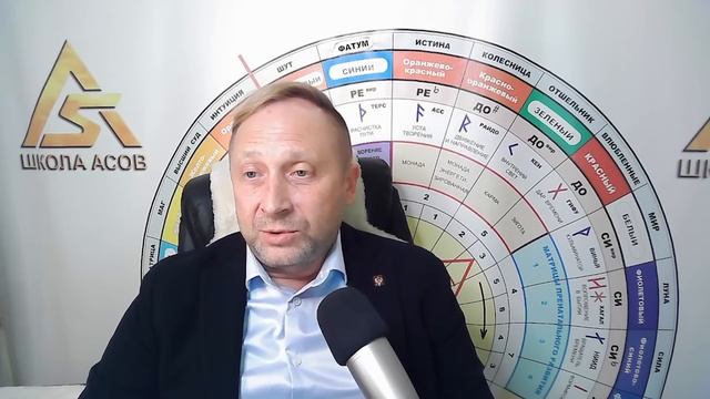 Технологии узнавания Будущего.mp4 смотреть онлайн