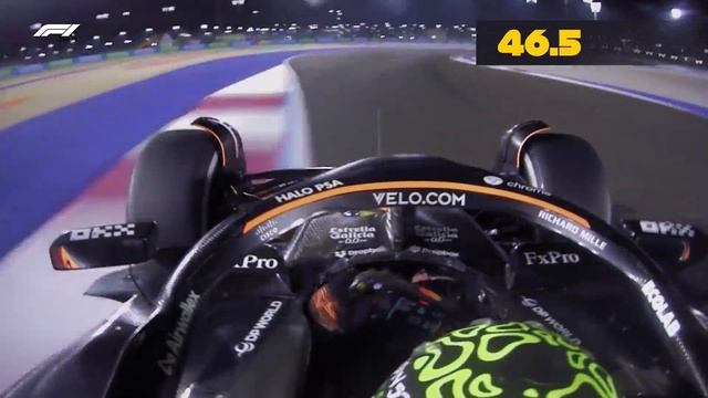 Лучший круг Ландо Норриса на гран-при Катара 2024