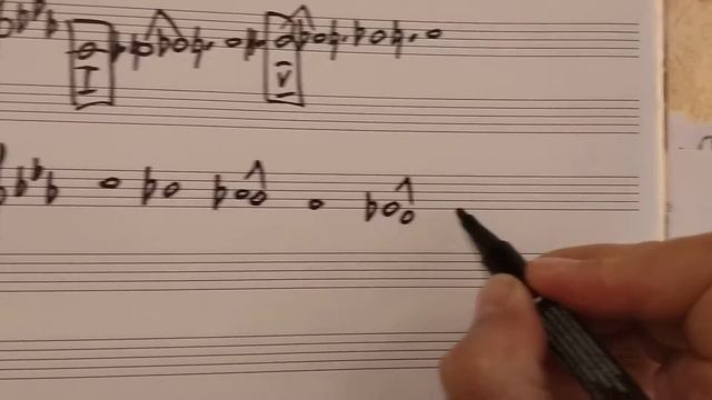 ХРОМАТИЧЕСКАЯ ГАММА. 3 правила построения!