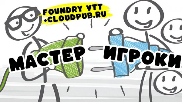 Открываем онлайн-доступ к игре #foundryvtt через Cloudpub