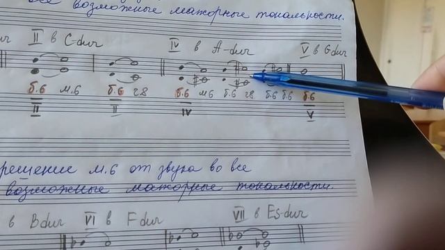 Построить сексту от звука и разрешить в возможные тональности.