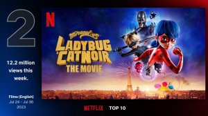 Леди Баг и Супер-Кот: Пробуждение силы｜Мультфильм｜Трейлер