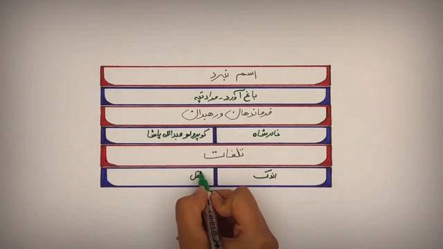 Nadir şah Iranlıların Gücünü  Dünyaya Necə Göstərdi
