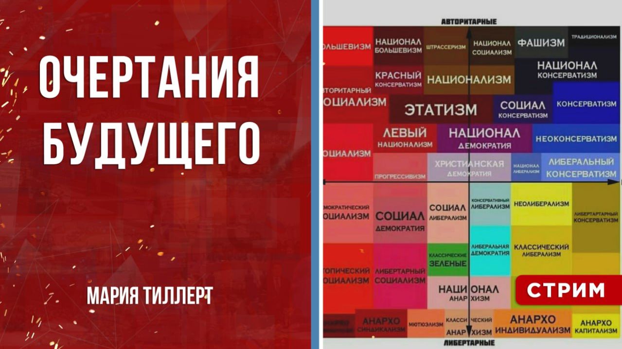 Очертания будущего [Мария Тиллерт. СТРИМ] смотреть онлайн