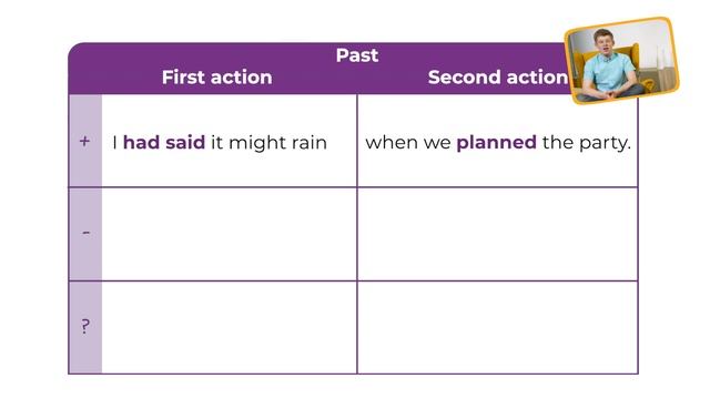 Language_in_Action_7_2 смотреть онлайн