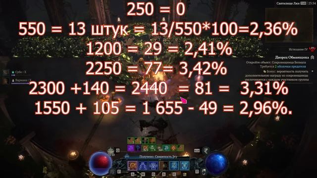 Шансы дропа МИФИКОВ в Диабло 4. Я убил 4095 Убер Боссов. смотреть онлайн