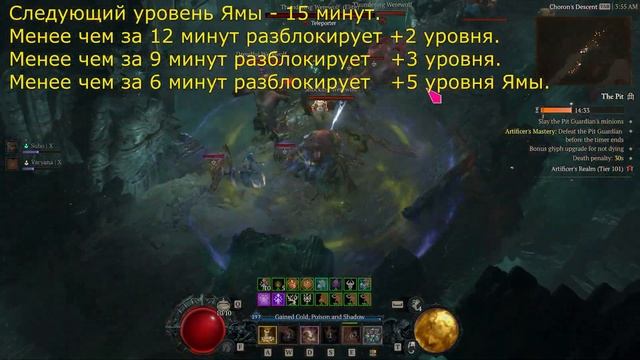 Как Фармить Яму Мастера БЫСТРО . Диабло 4 Гайд За 3 Минуты. смотреть онлайн