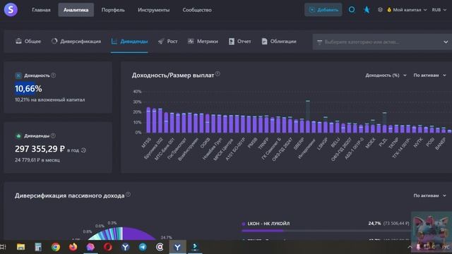 №103. Продолжаю инвестировать каждую неделю по 5000 р.