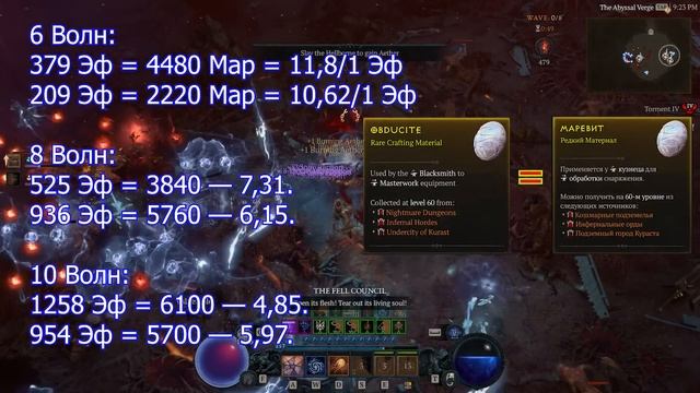 ЛУЧШИЙ Фарм Маревита в Сезоне 8 Диабло 4. Гайд. смотреть онлайн