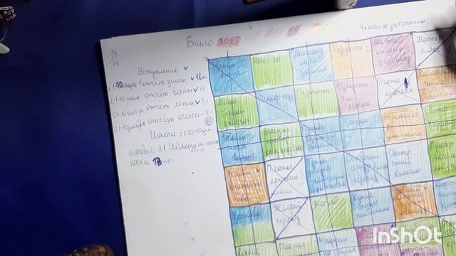 СП БИНГО 2025 С Ольгой Смирновой . Осенний отчёт + Итоги. смотреть онлайн