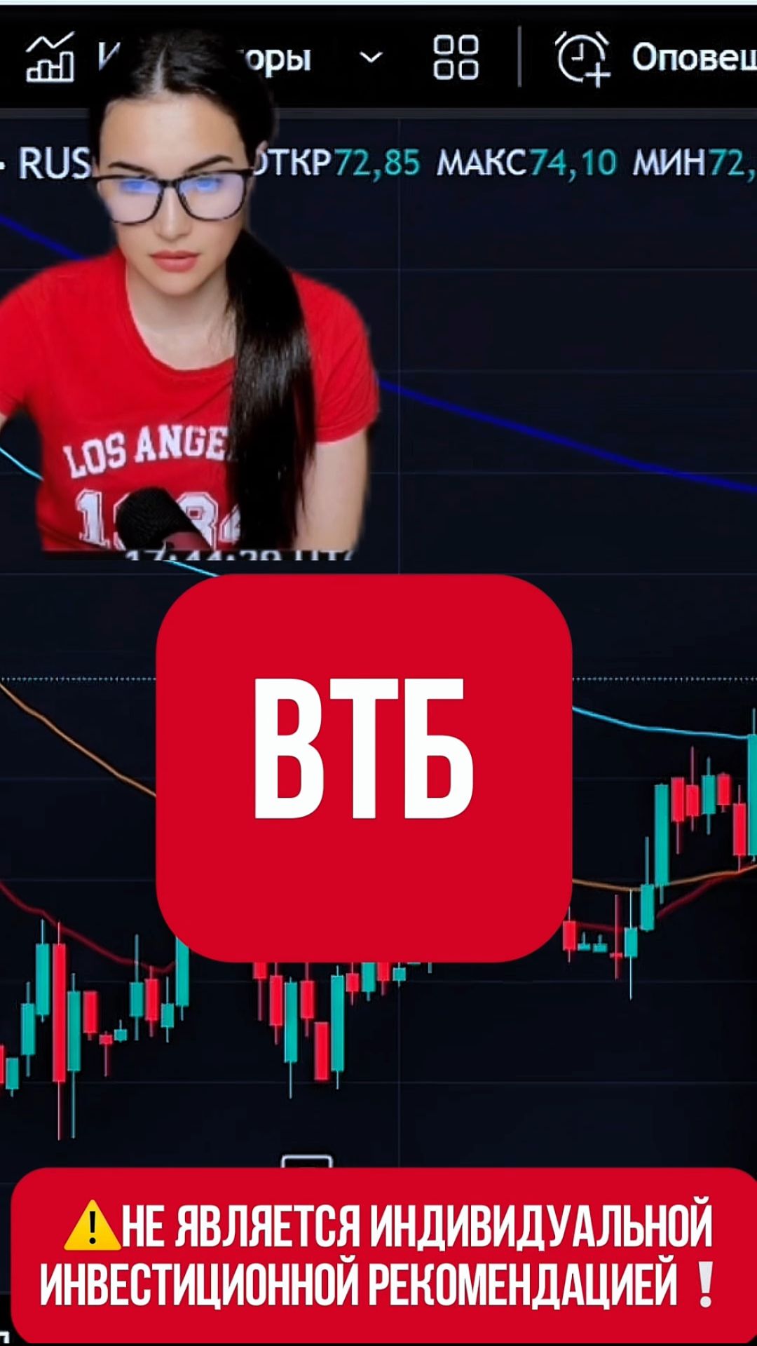 ВТБ - на пробой уровня EMA200!