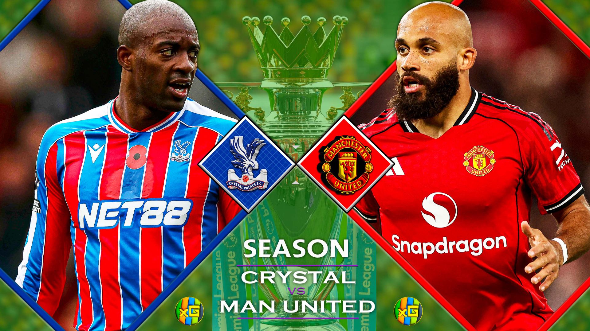 Кристал Пэлас - Манчестер Юнайтед | 30.11.2025 | Футбол |Чемпионат Англии | Прямая трансляция |xG смотреть онлайн