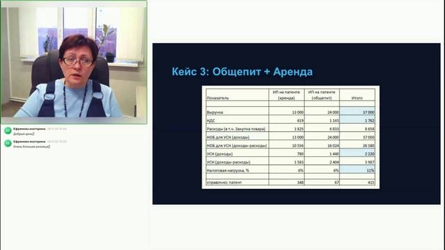 Налоговый шторм 2026: Как бизнесу выжить при росте НДС и УСН