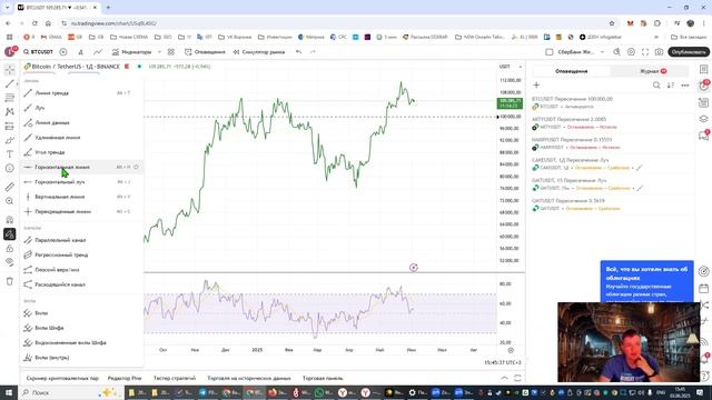 TradingView: как пользоваться сервисом смотреть онлайн