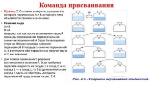 Информатика 8 класс. Урок 2.3. Объекты алгоритмов