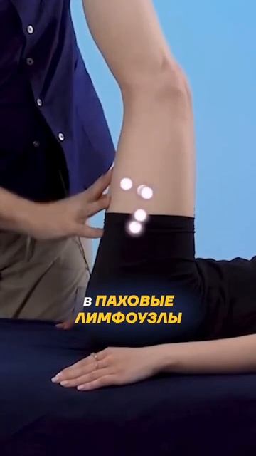 Самое простое упражнение от отёков смотреть онлайн