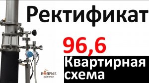 Ректификация. Квартирная схема.