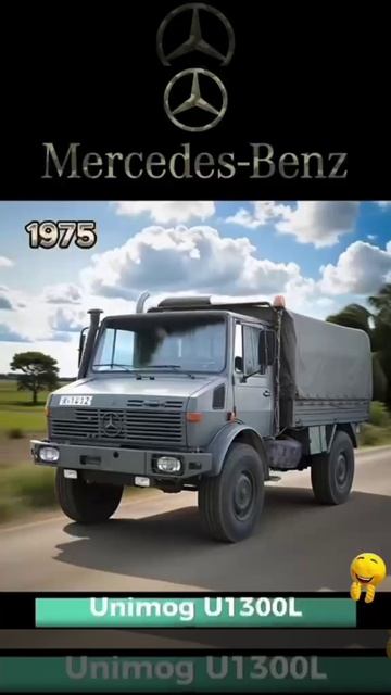 Mercedes Military Trucks 1914-2025 смотреть онлайн