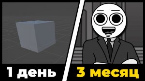 Сделал свою первую игру на Unity!