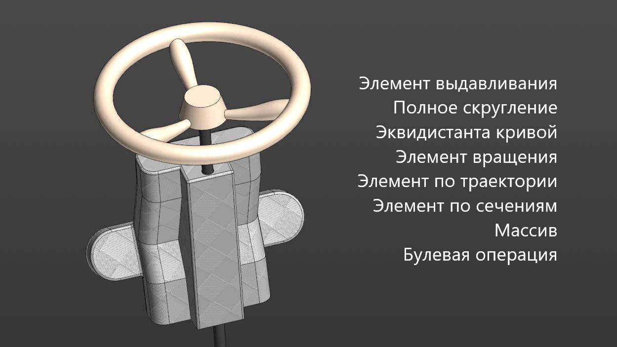 Как создать 3д модель Руля в Компас 3д Часть 2 Твердотельное моделирование Массив Булевая операция смотреть онлайн