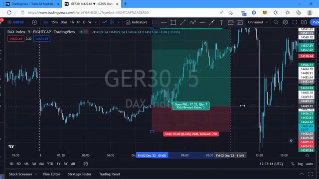 US30GER30 смотреть онлайн