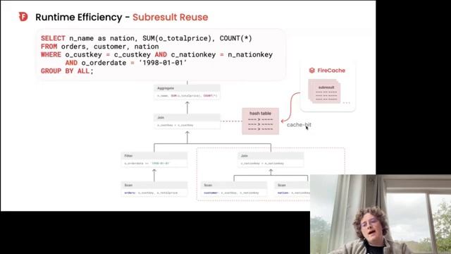 FUT25-09 Firebolt- Why Powering User Facing Applications on Iceberg is Hard (Benjamin Wagner) смотреть онлайн