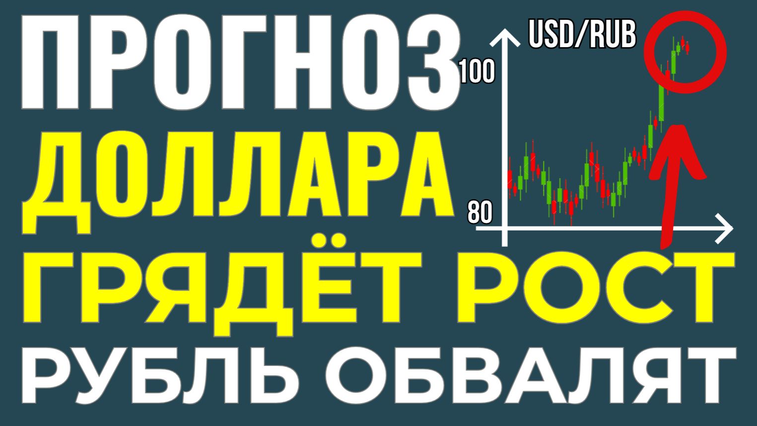 Это конец укрепления рубля? Почему доллар «взорвётся» уже на этой неделе! Курс доллара прогноз! смотреть онлайн