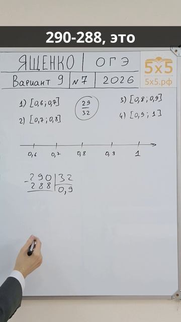 Ященко 2026, ОГЭ, 7 задание, в9 #ОГЭ #математика #школа смотреть онлайн