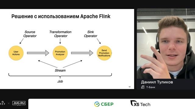 STR25-01 Даниил Туликов — Построение event-driven приложения с Apache Flink смотреть онлайн