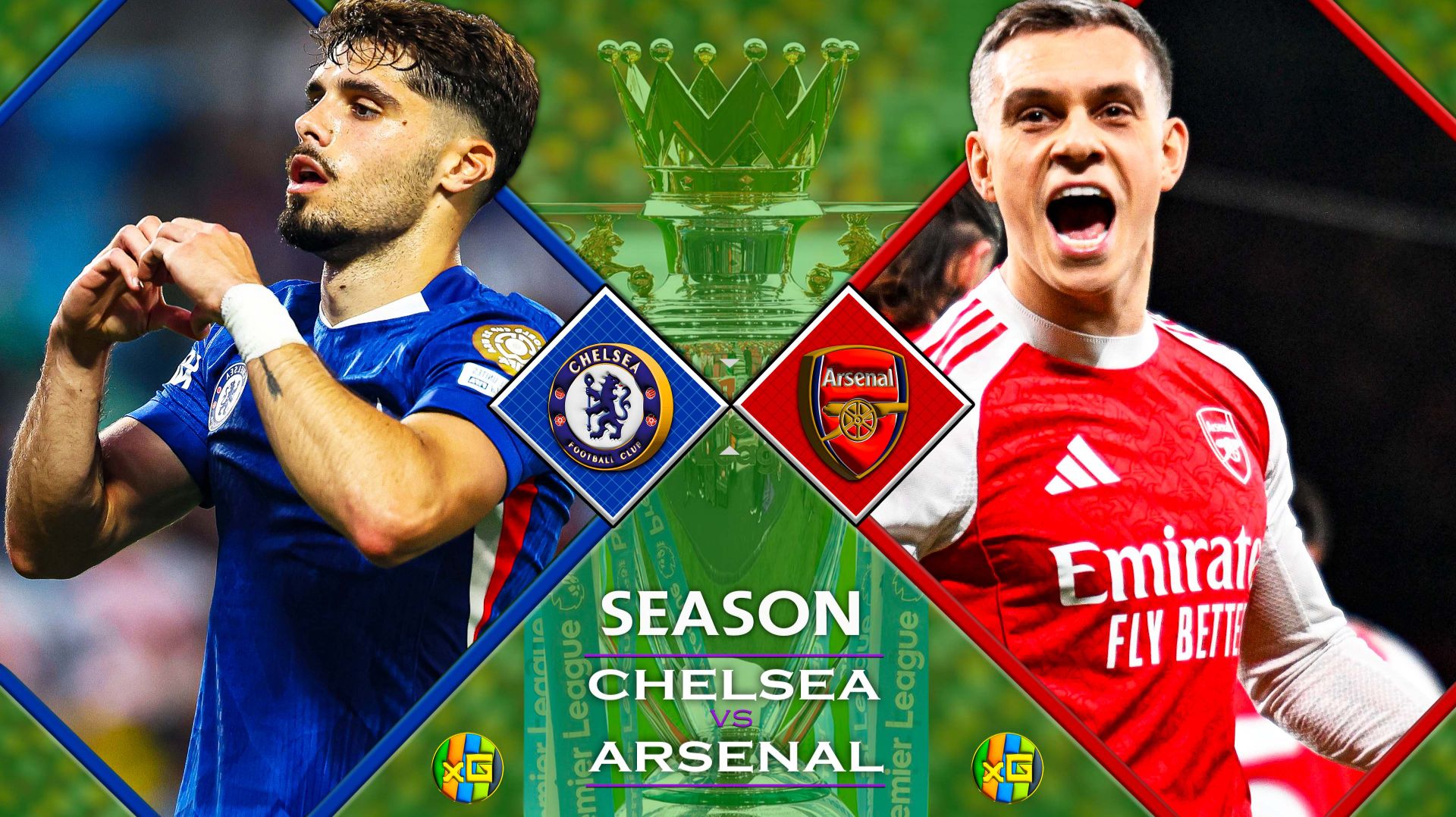 Челси - Арсенал | 30.11.2025 | Футбол |Чемпионат Англии | Прямая трансляция |xG смотреть онлайн