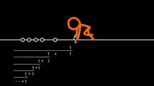 Animation vs. Geometry