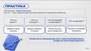Урок «От идеи до гранта»