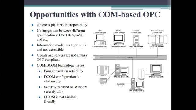 CBT_Lecture 11_Part 1 смотреть онлайн