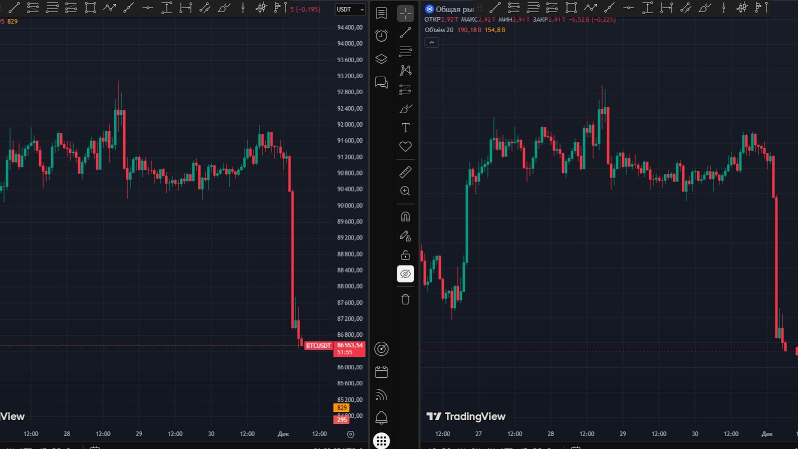 #ОнлайнТрансляция #МузыкаДляРасслабления Crypto BTC TOTAL SHORT смотреть онлайн