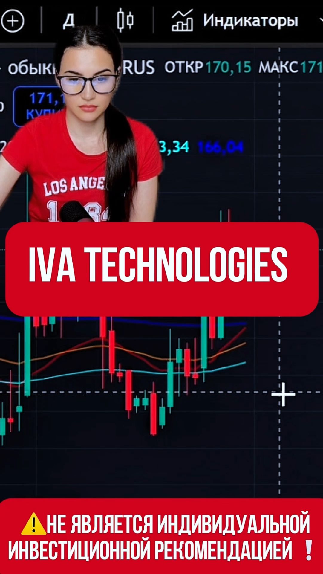 IVA TECHNOLOGIES - жду импульса вверх !