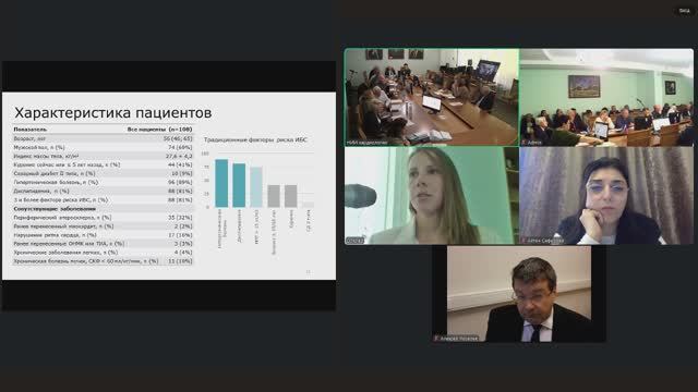 Заседание диссертационного совета 24.1.215.04