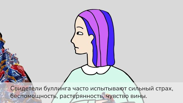 Свидетели буллинга